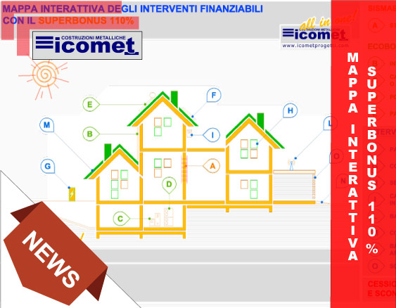 Bonus 110%, quando è possibile cumulare più sconti fiscali - Quadro  Normativo